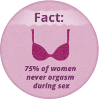 sex facts from gabrielle moore